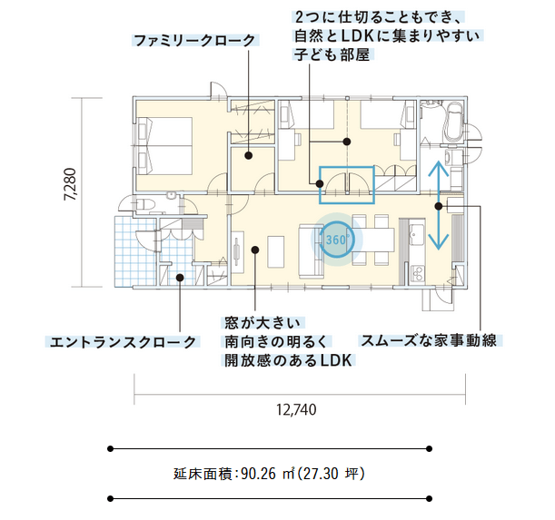 住友林業の規格住宅プラン「Forest Selection BF」