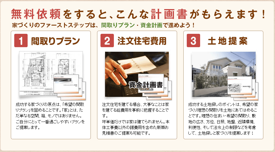 タウンライフ家づくりを活用する「3つのメリット」