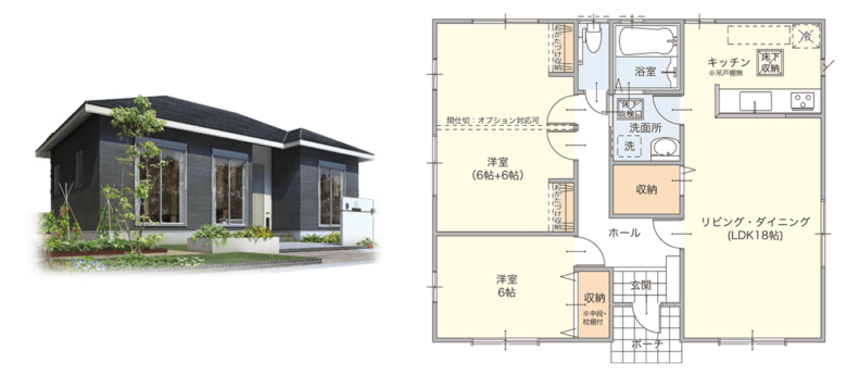 小さい平屋 500万円からのローコストな平屋の間取り ローコスト住宅の窓口