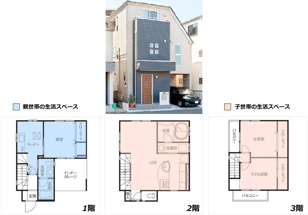 富士住建で建てた「ローコスト二世帯住宅」価格：1500万円～