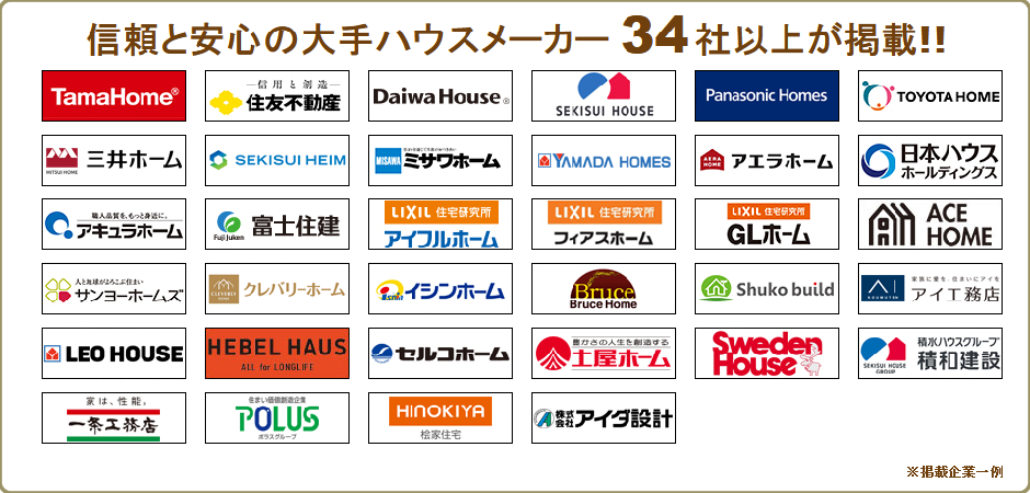 タウンライフと提携する大手ハウスメーカー34社