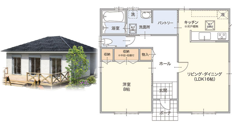 シニア向け平屋 シニア世代 老後の暮らしを快適にする平屋の間取り ローコスト住宅の窓口