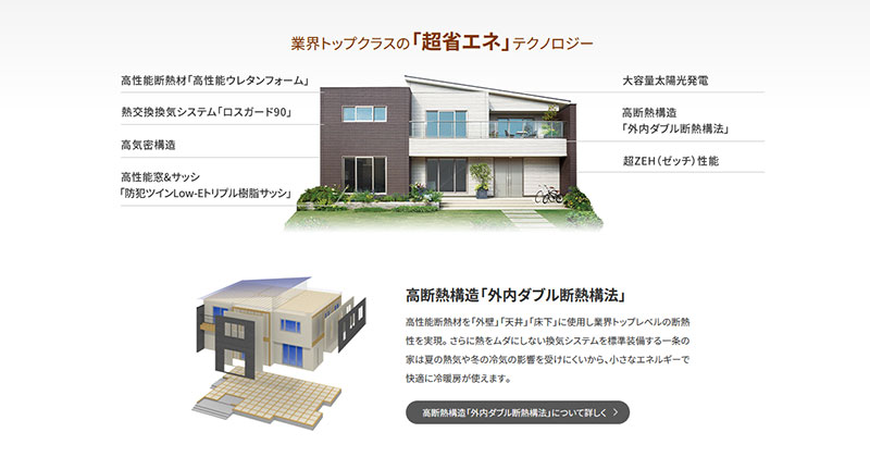 一条工務店のメリット「高断熱・高気密の家が建てられる」