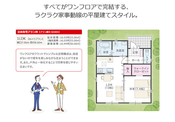 タマホームのシフクノいえ「間取り図」